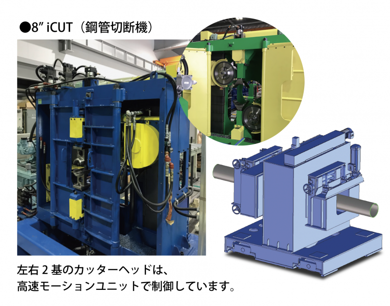 ミーリング走行/定置式切断機